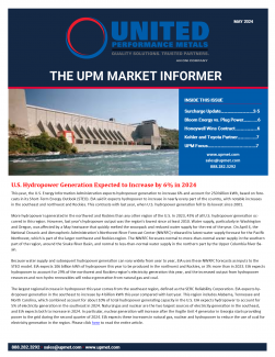 May 2024 Market Informer